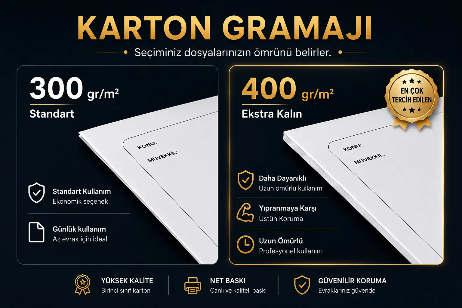 Avukat dosyası karton gramajı karşılaştırması: 300 gr standart, 400 gr ekstra kalın seçenek