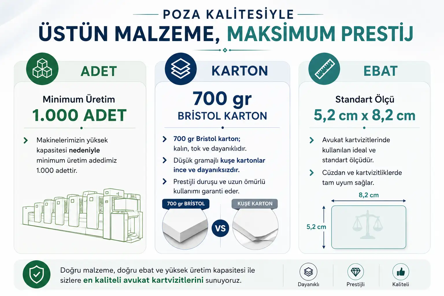 avukat kartvizit ebat adet karton kalınlığı banner poza