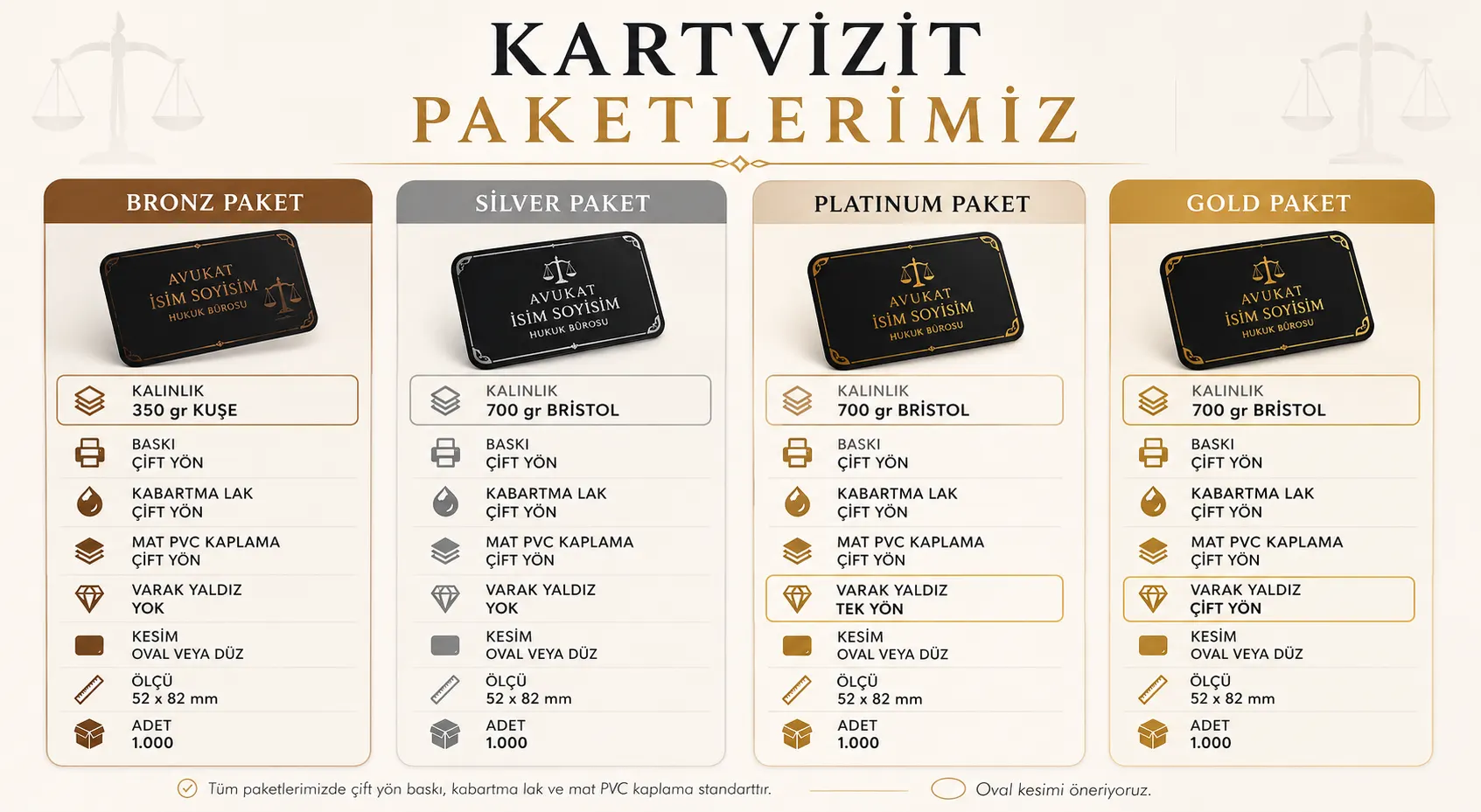 avukat kartvizit paketleri fiyatları özellikleri poza